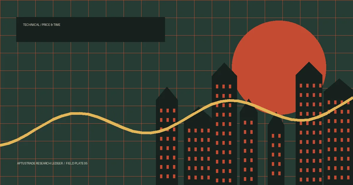 Technical Analysis Basics: Reading Price Without Certainty — AptusTrade educational research graphic